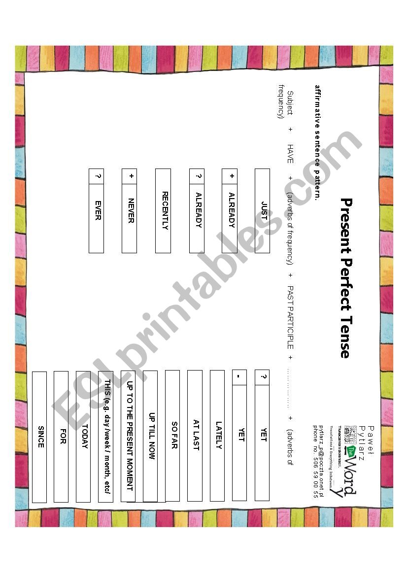 Chart Of Present Perfect Tense