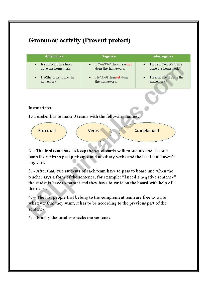 Present perfect (dynamic activity)