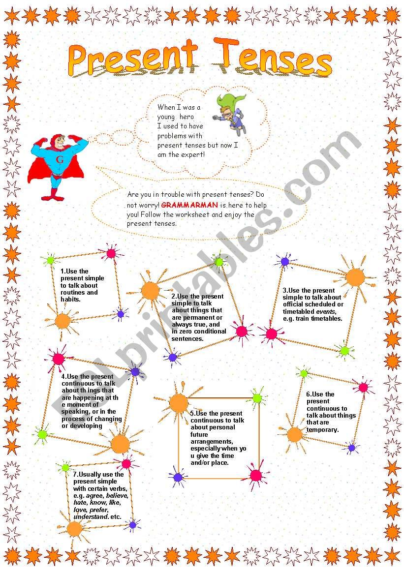 GRAMMARMAN explains present tenses(simple and cont.)