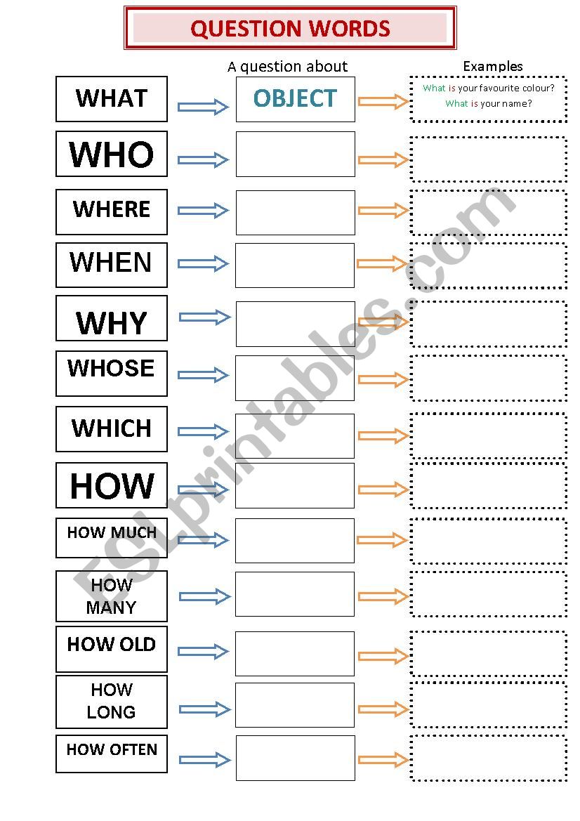 Question words  worksheet