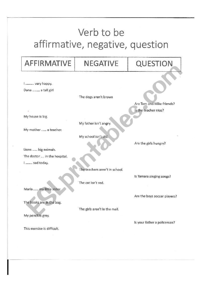 Verb to be, affirmative, negative, questions