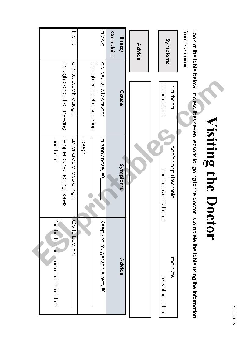 Doctor-Patient (Advice and Symptoms)