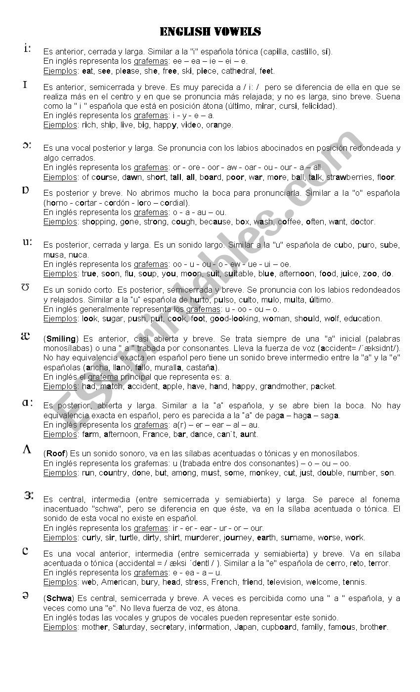 ENGLISH VOWELS - PHONETICS worksheet