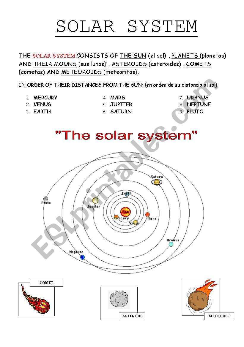 THE SOLAR SYSTEM ESL Worksheet By Lolamora3