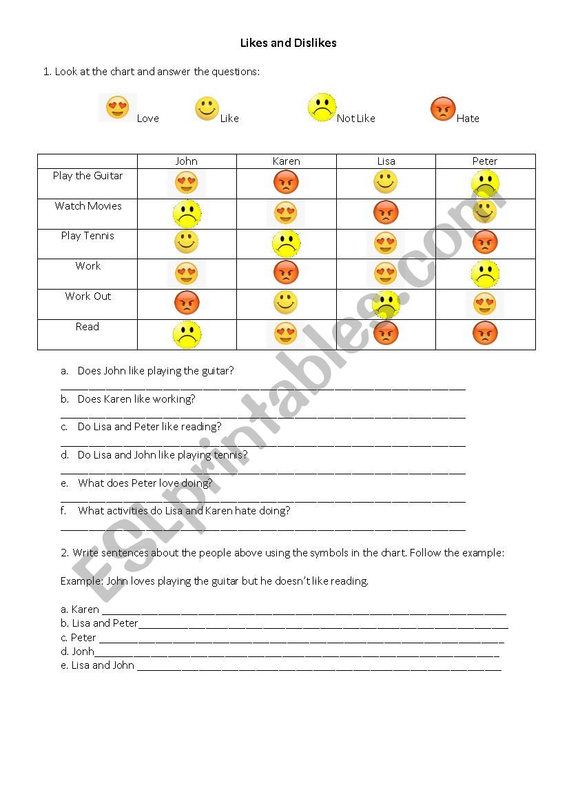 Likes and Dislikes worksheet