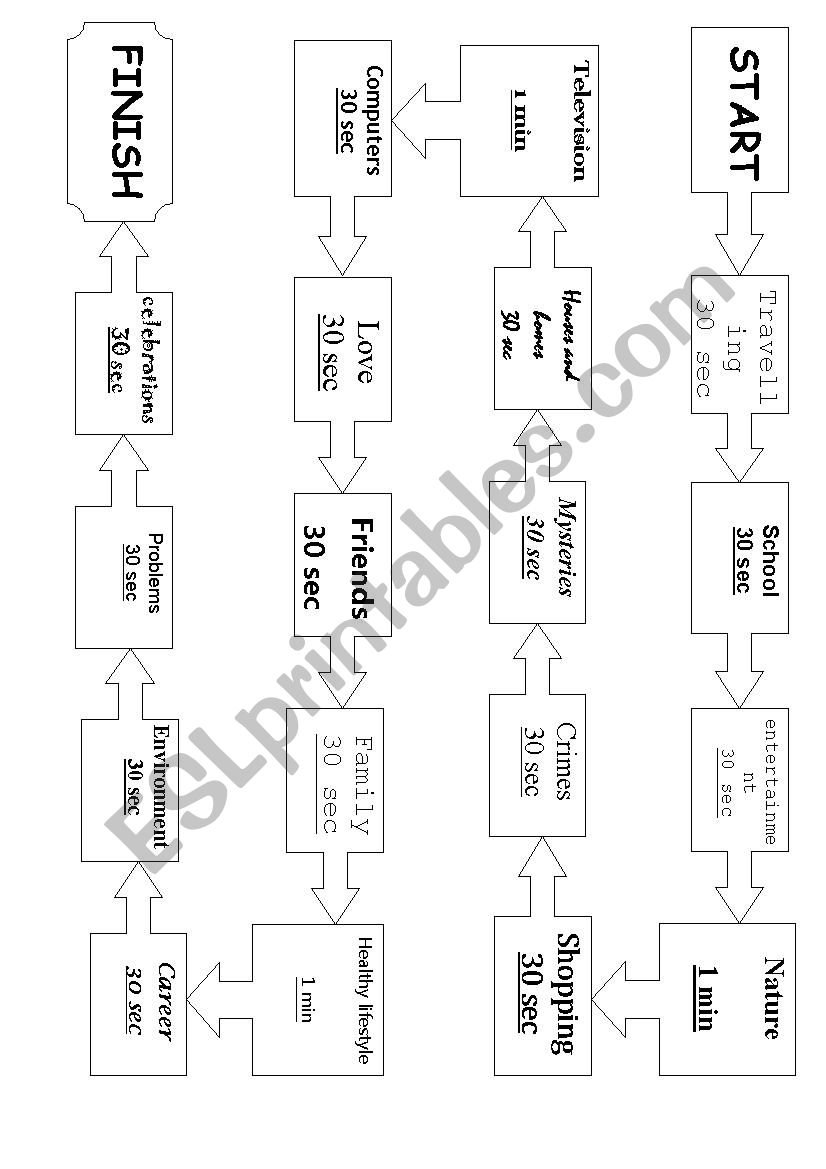 30/60 seconds talk on topics worksheet