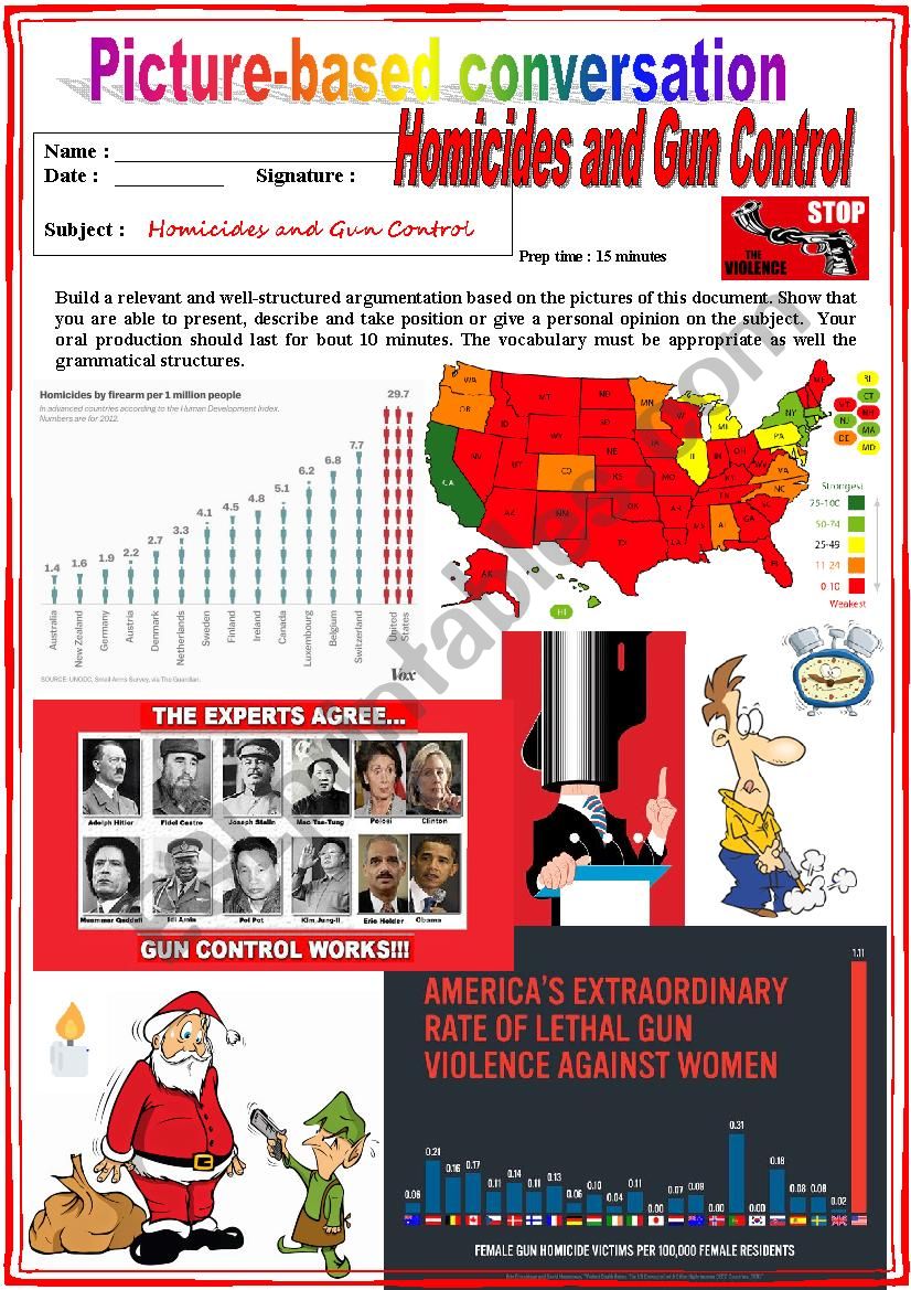 Picture based conversation.  Homicides in the USA. (Debating) 39/