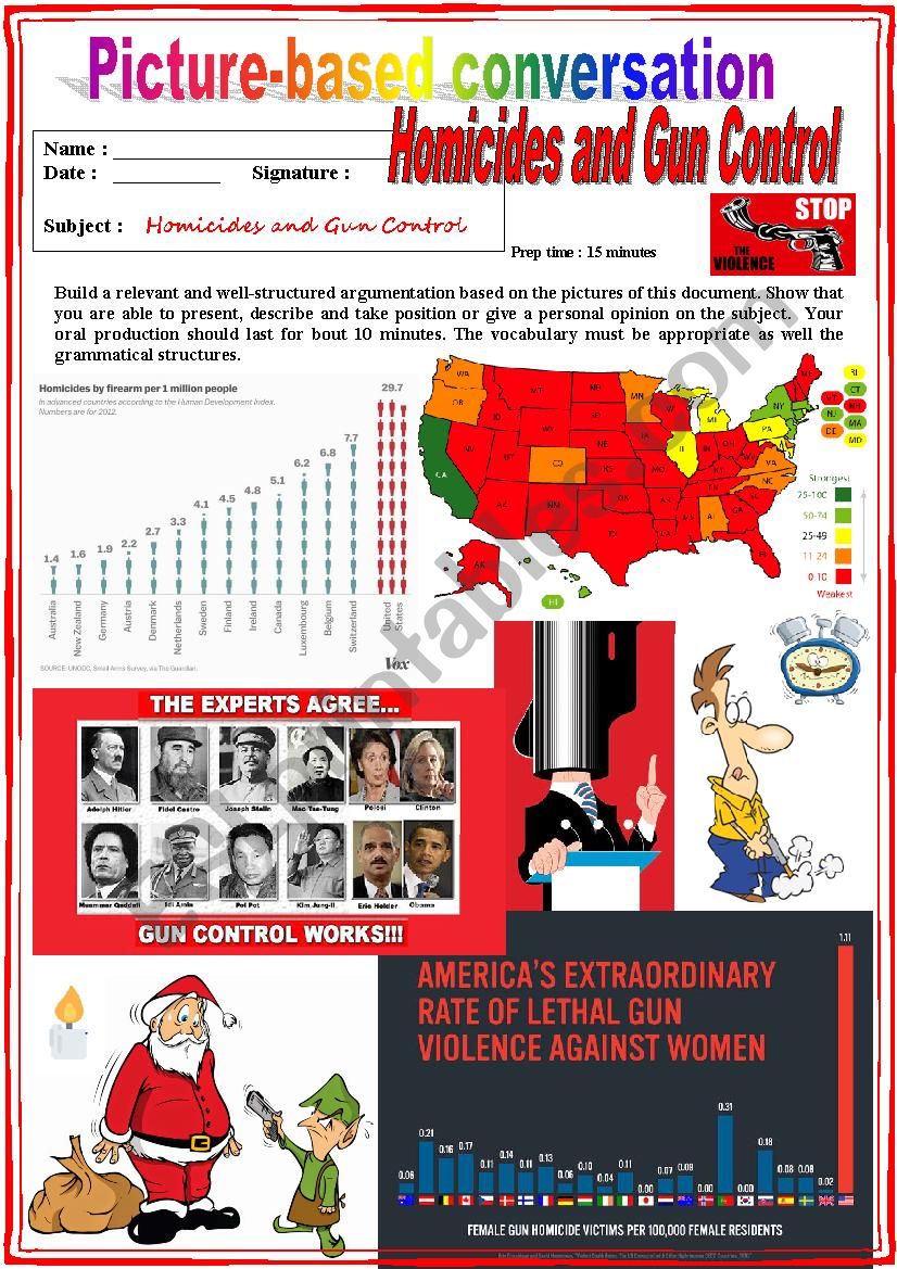 Picture based conversation.  Homicides in the USA. (Debating) 39/â€¦
