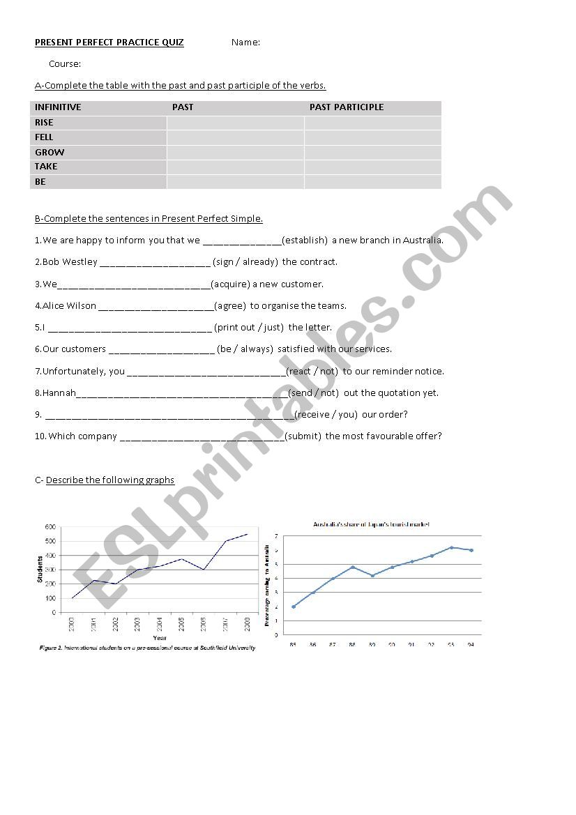 present perfect worksheet