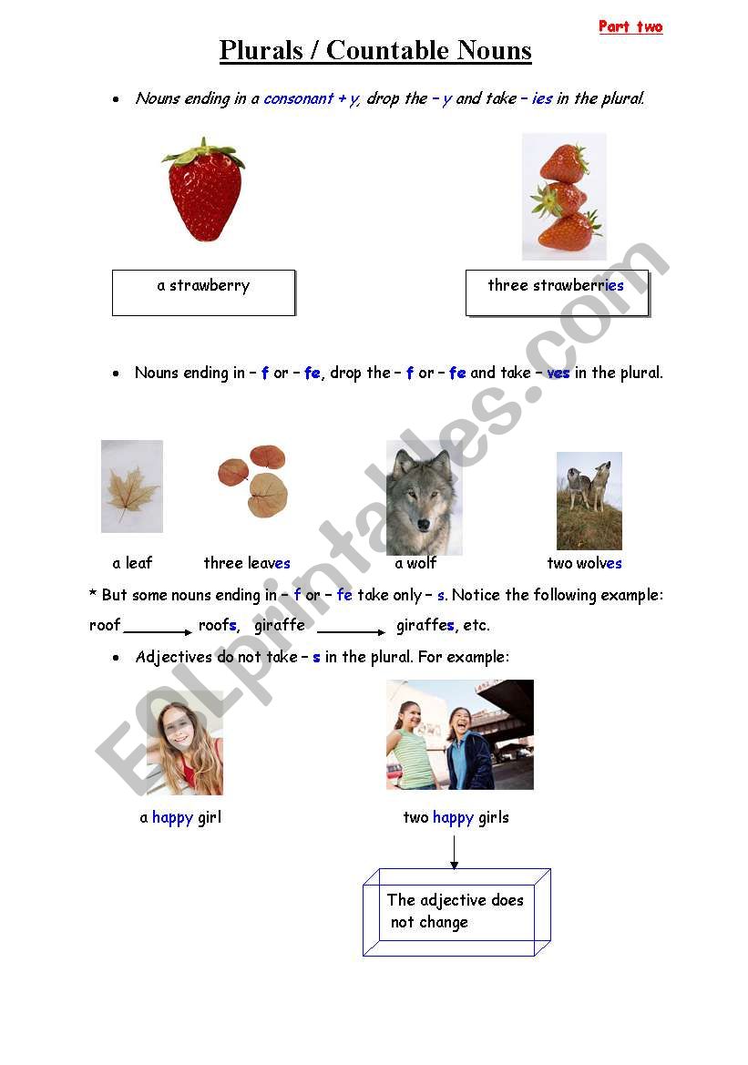 Plural nouns 03/ 08/2008 worksheet