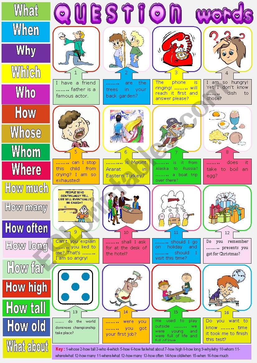 Question words. + Key worksheet