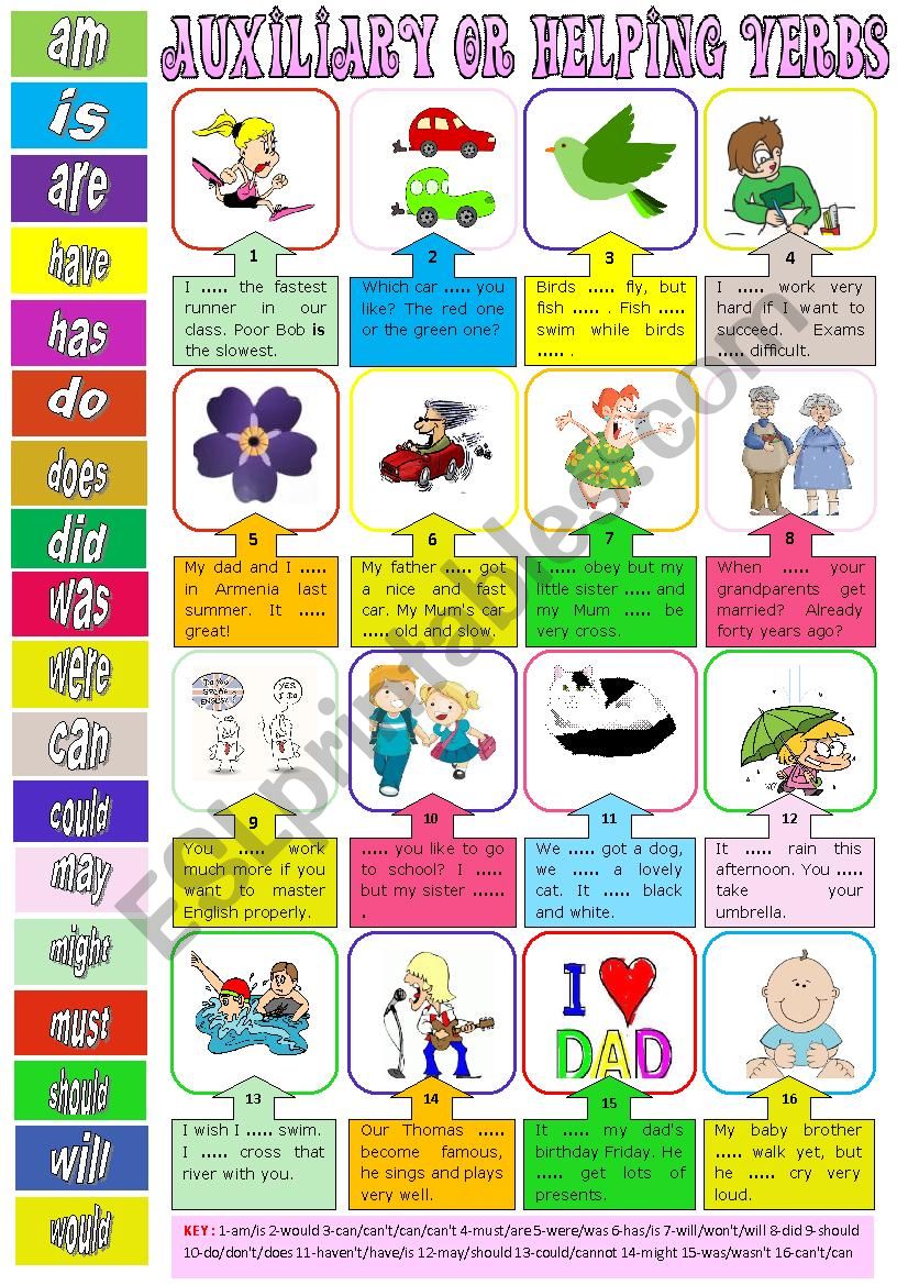 Auxiliary or helping verbs + key