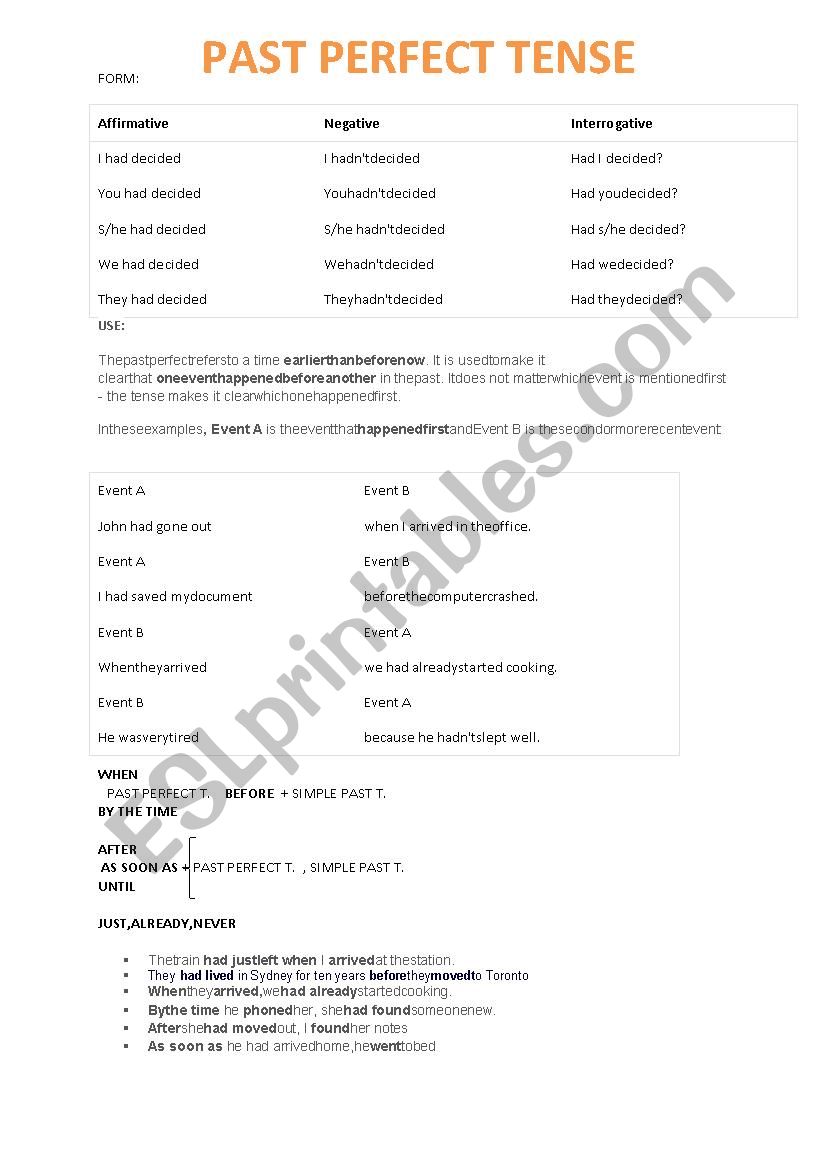 past perfect tense worksheet