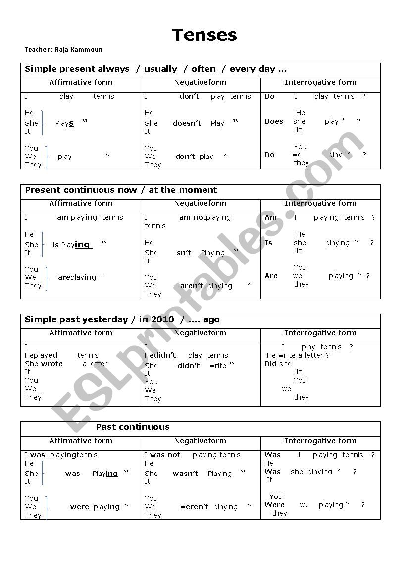 Present and Past Tenses worksheet
