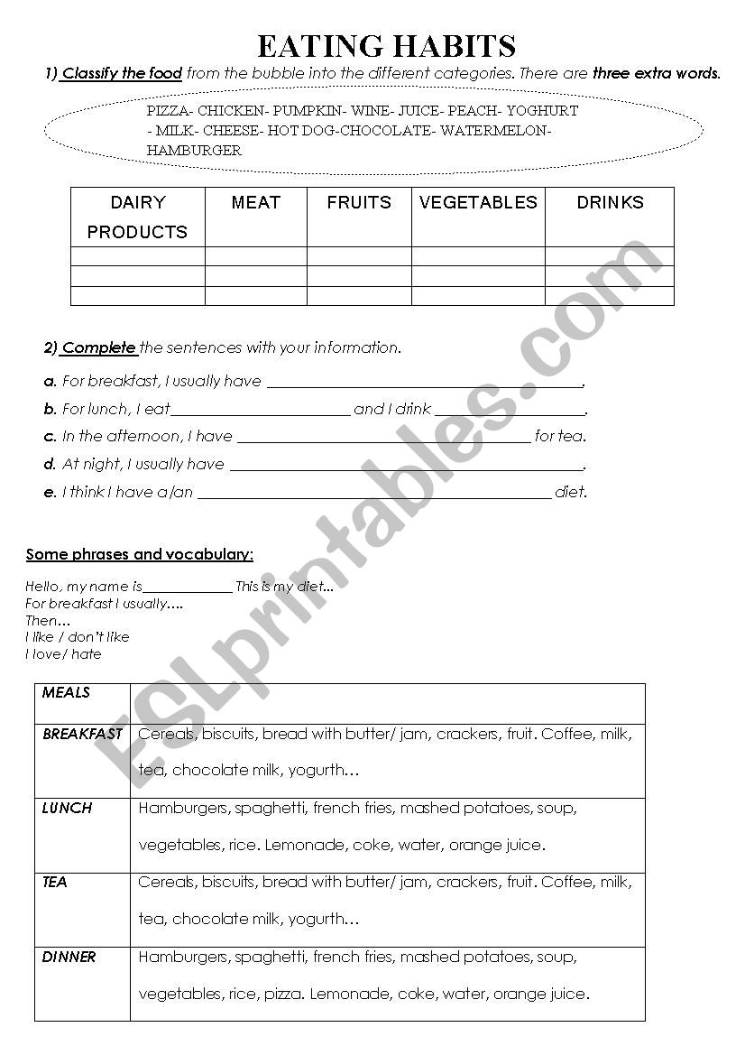 EATING HABITS worksheet