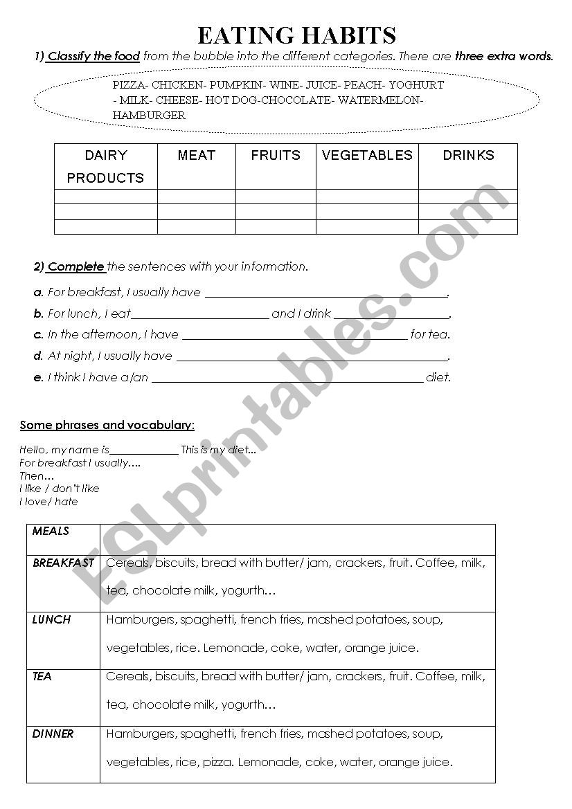 EATING HABITS worksheet