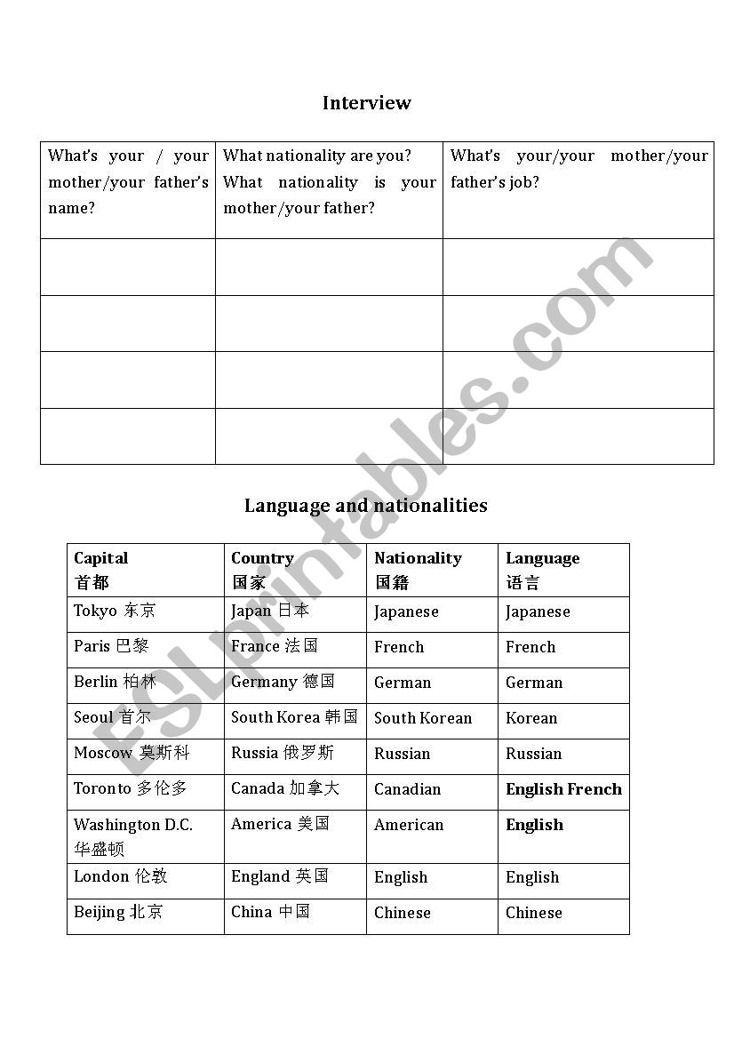 Interview worksheet
