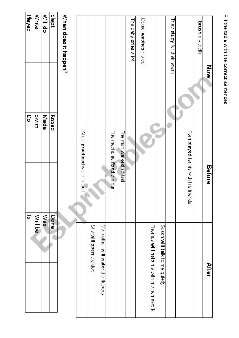 Simple tenses - sentence trasnformations