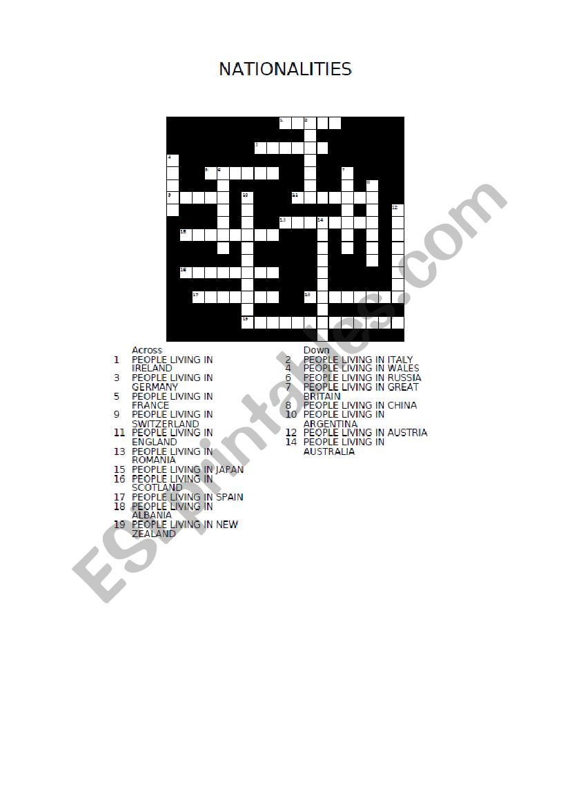 NATIONALITIES worksheet