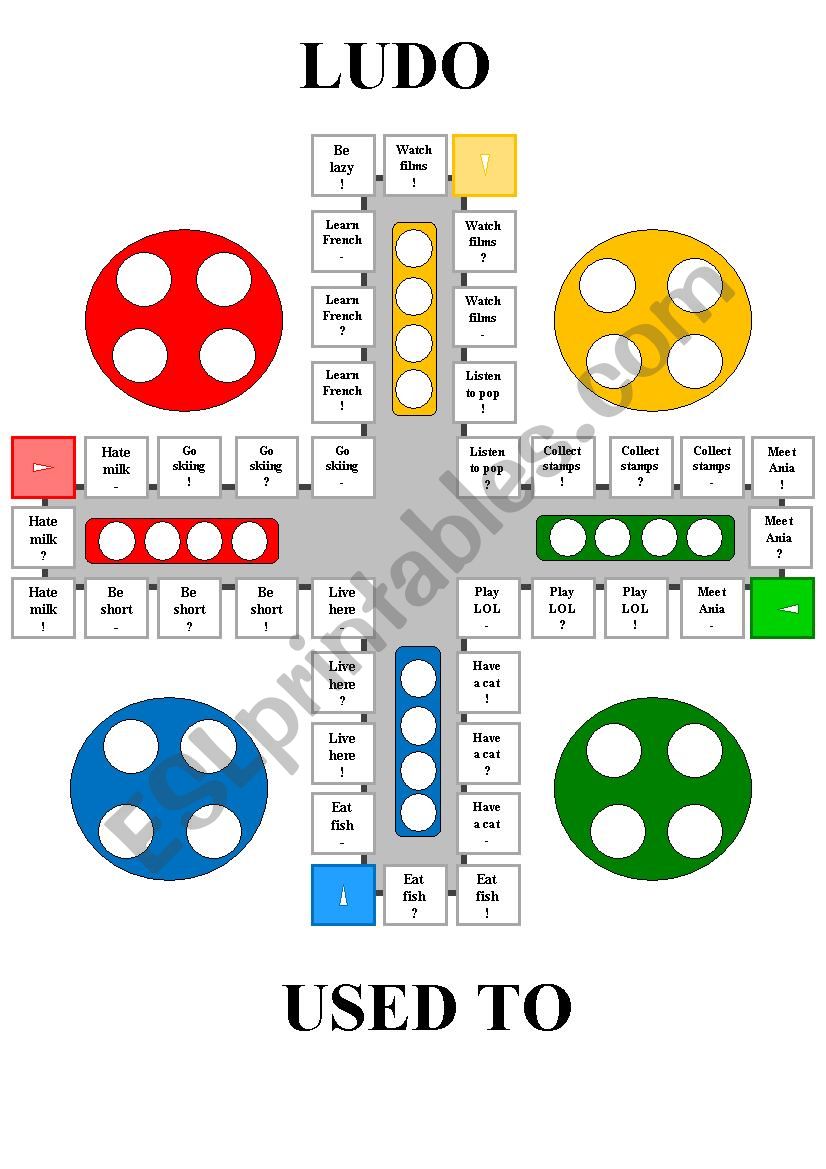 Used to - Ludo worksheet