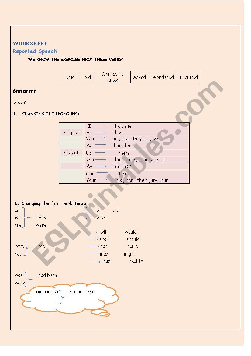 reported speech worksheet