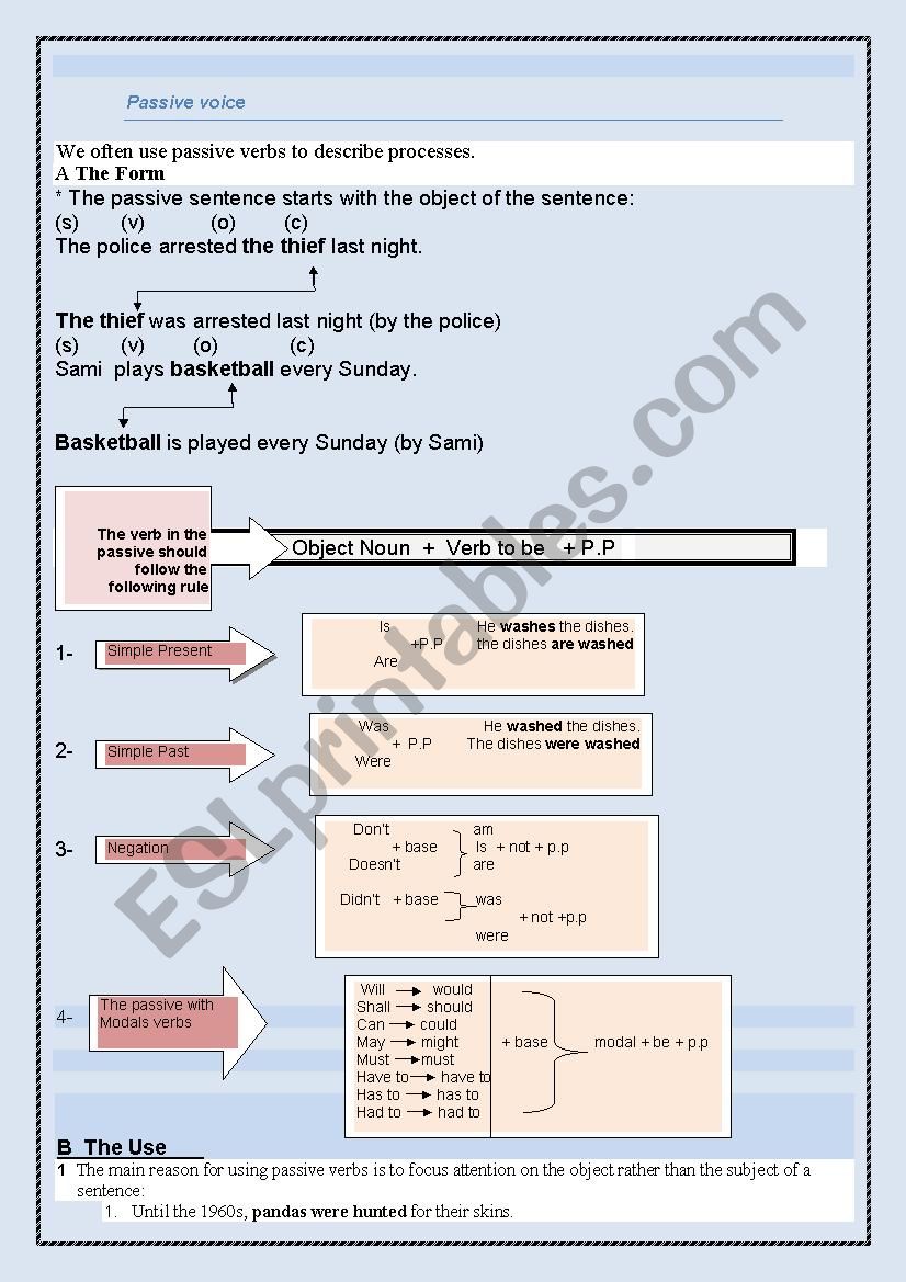 passive worksheet