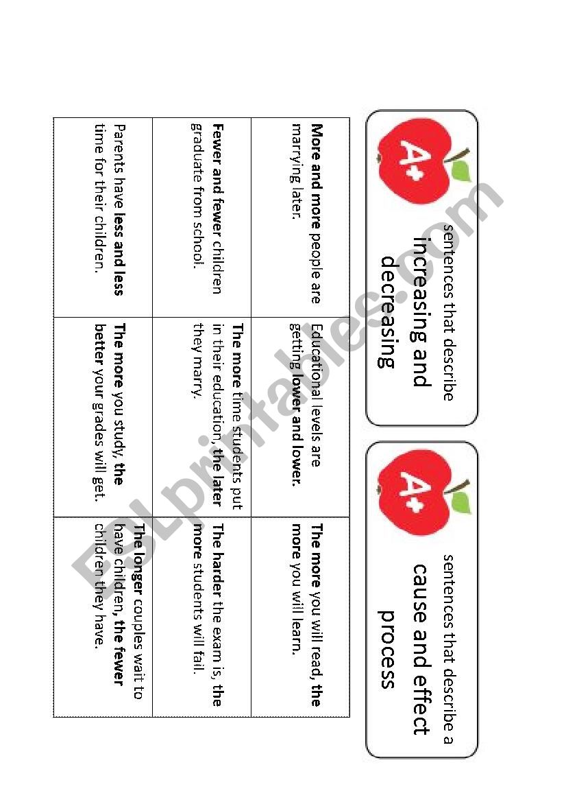 Double comparatives  worksheet