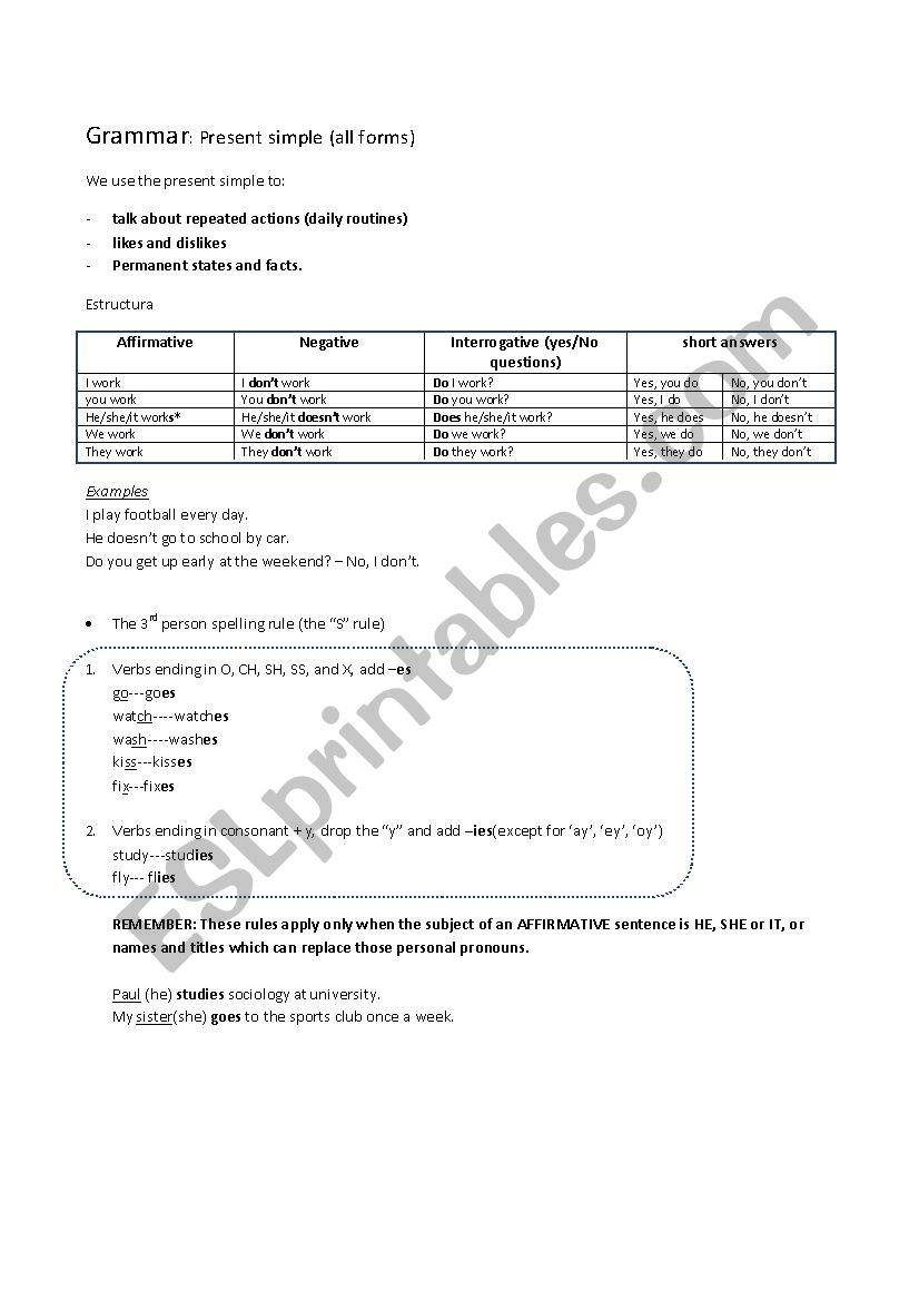 Present simple grammar guide worksheet