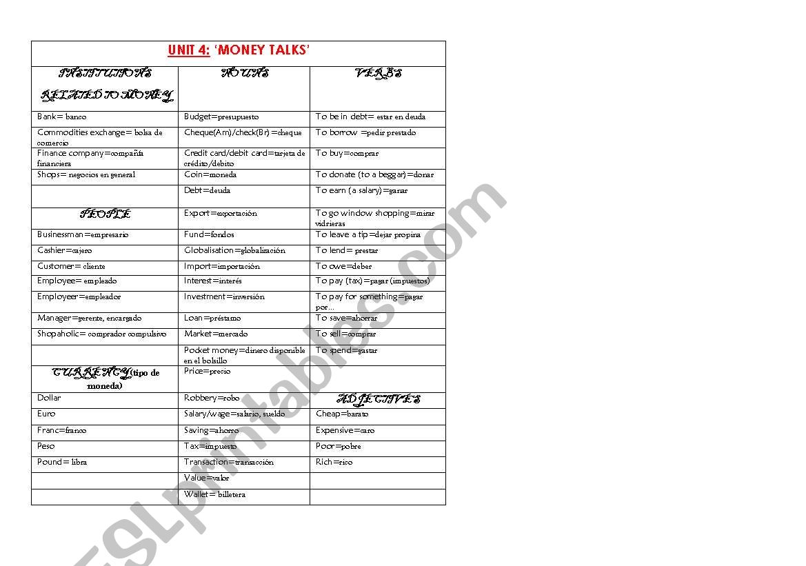 Money Talks worksheet