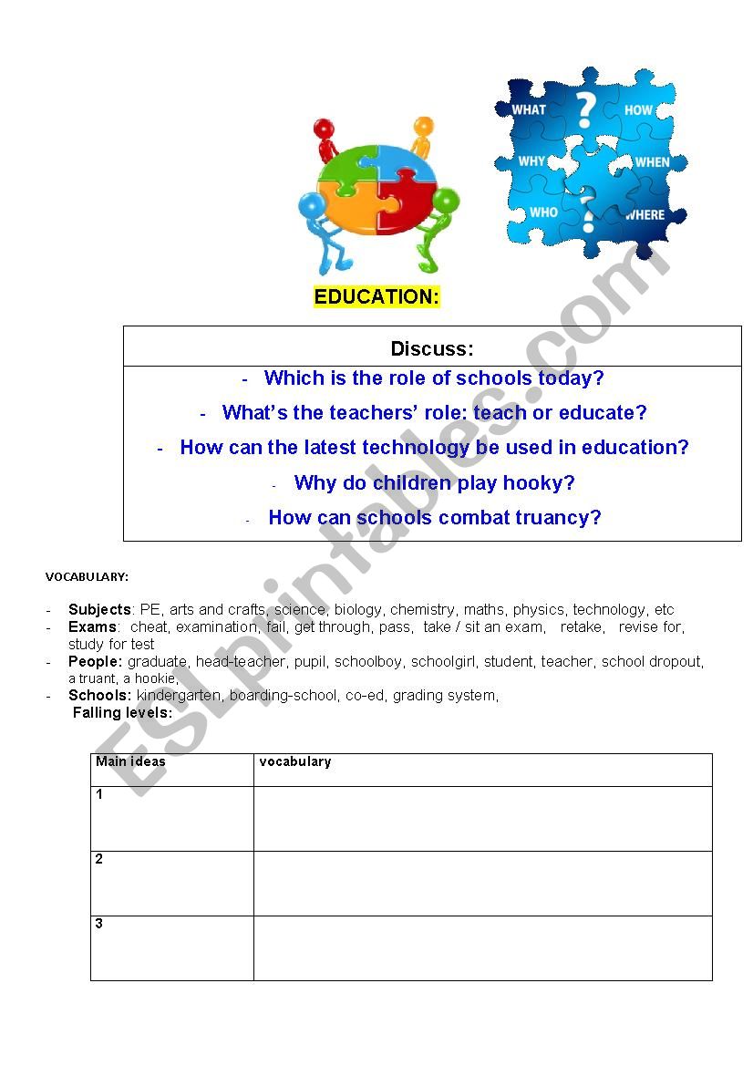 Jigsaw reading on Education worksheet