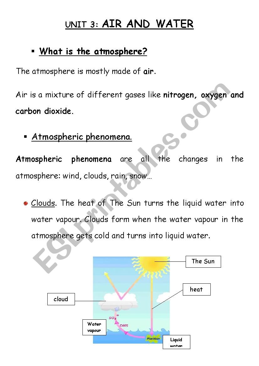 Air anda water worksheet