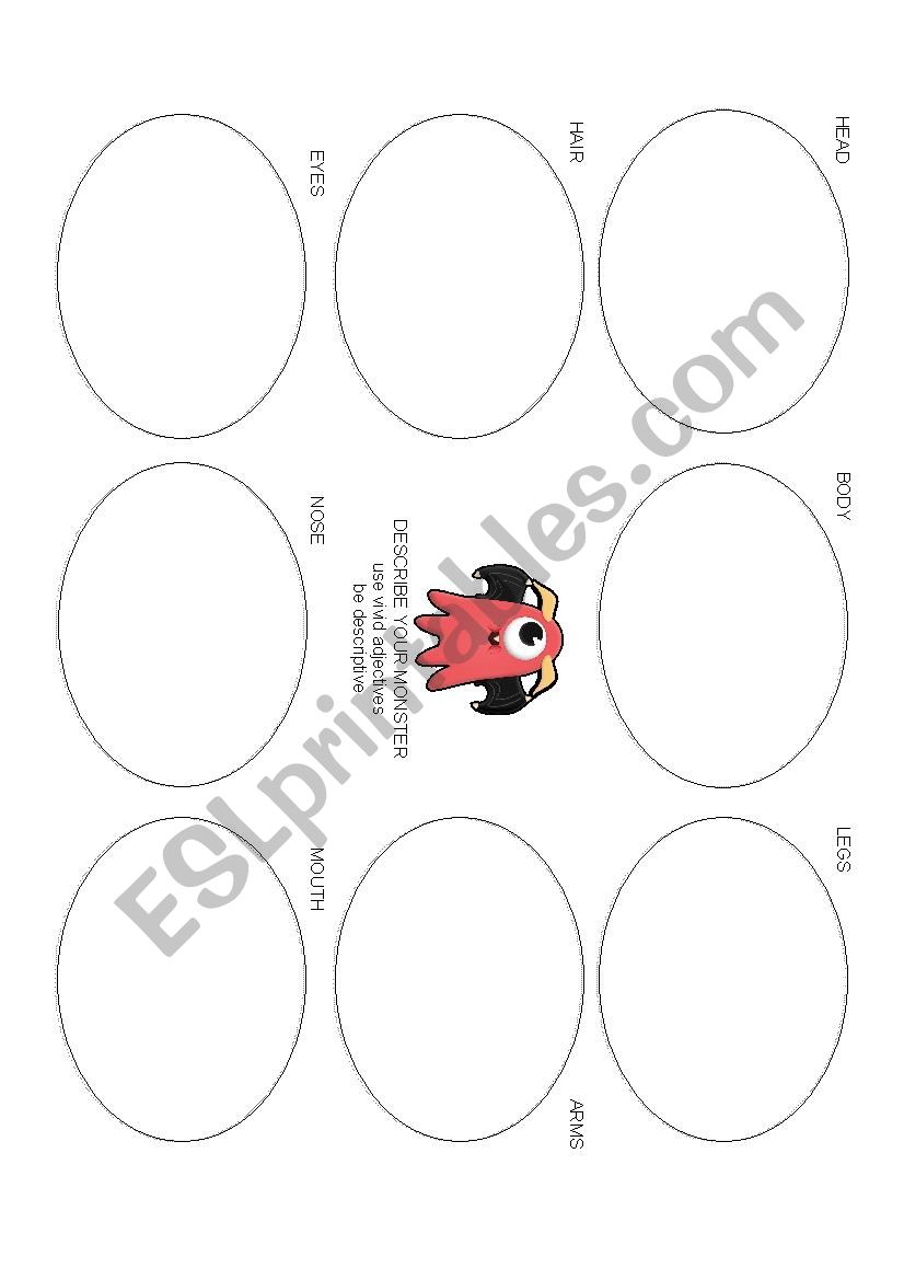 Monster Trait Graphic Organizer