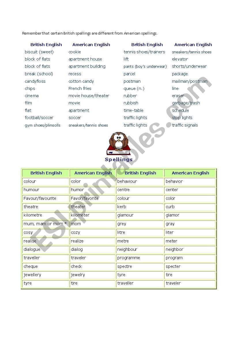 British and American English worksheet