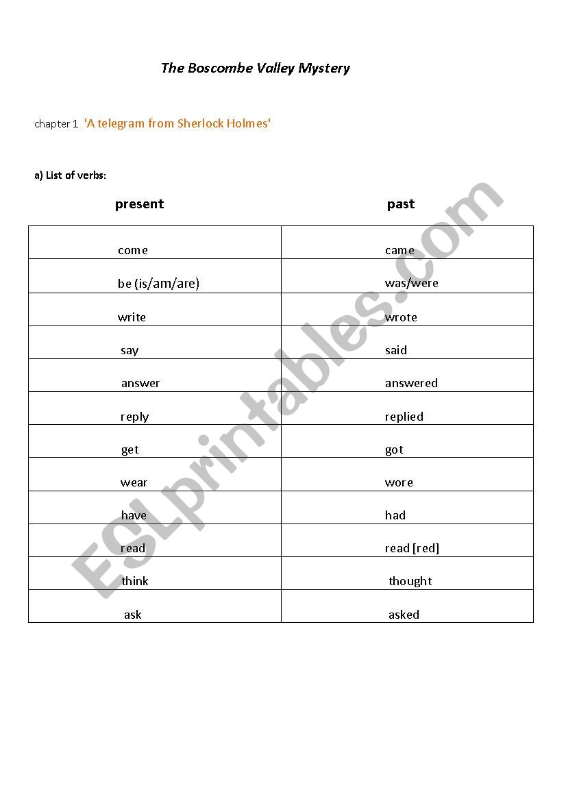 The Boscombe Valley Mystery  worksheet