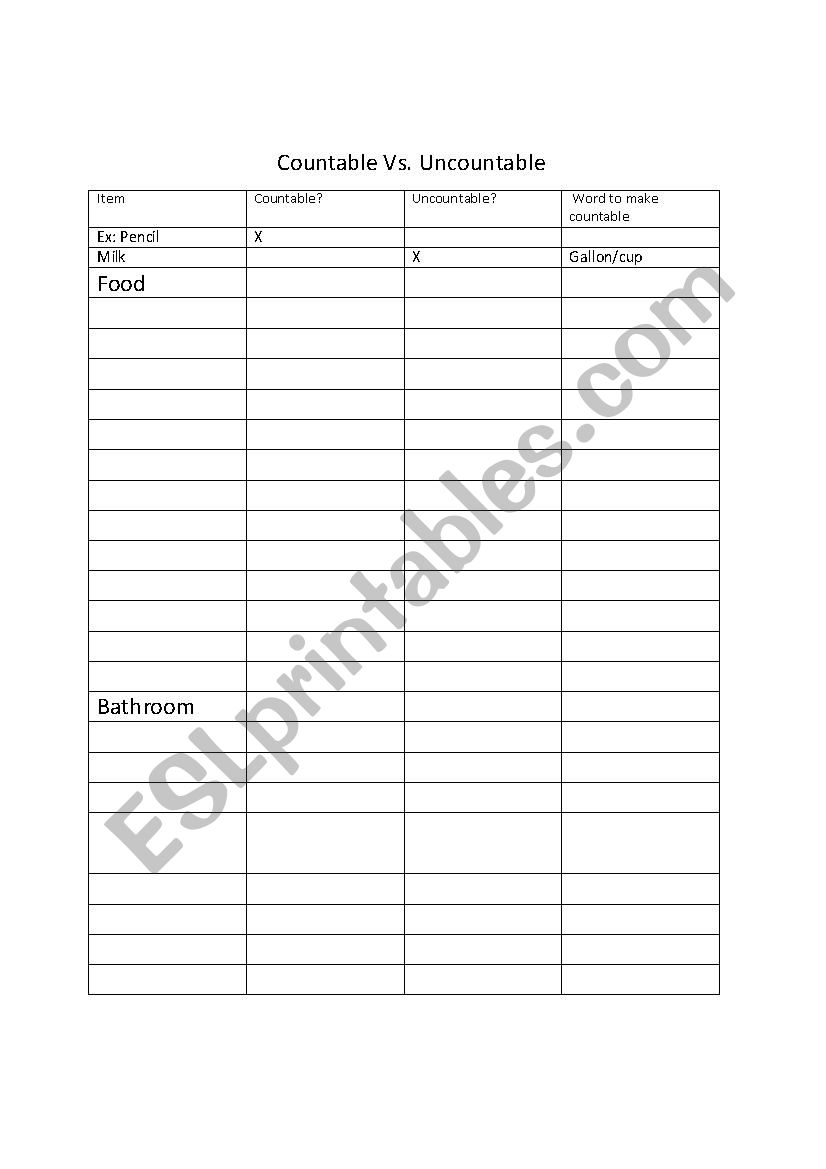 Countable Vs Uncountable Chart Esl Worksheet By Amandahousetapuy