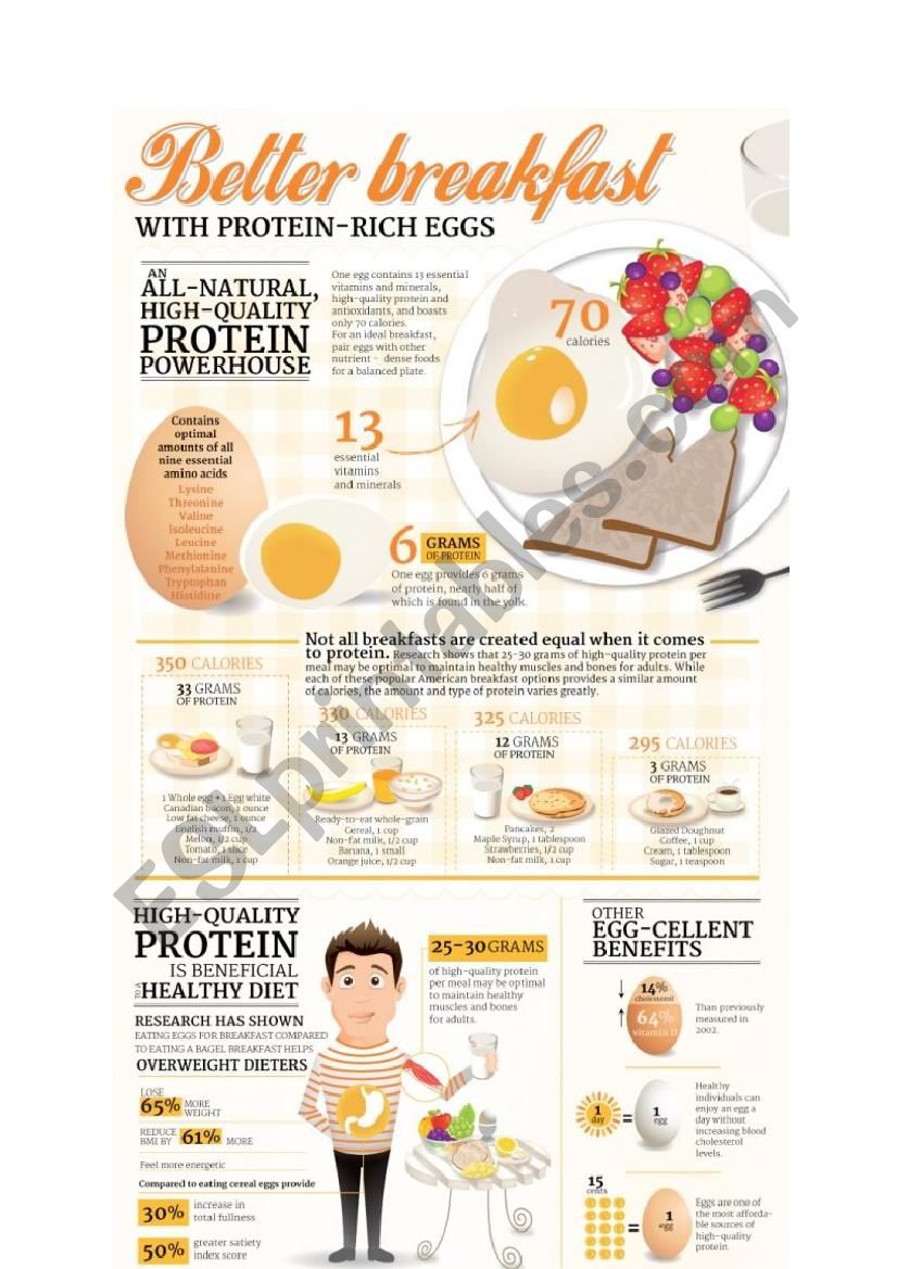 eggs worksheet