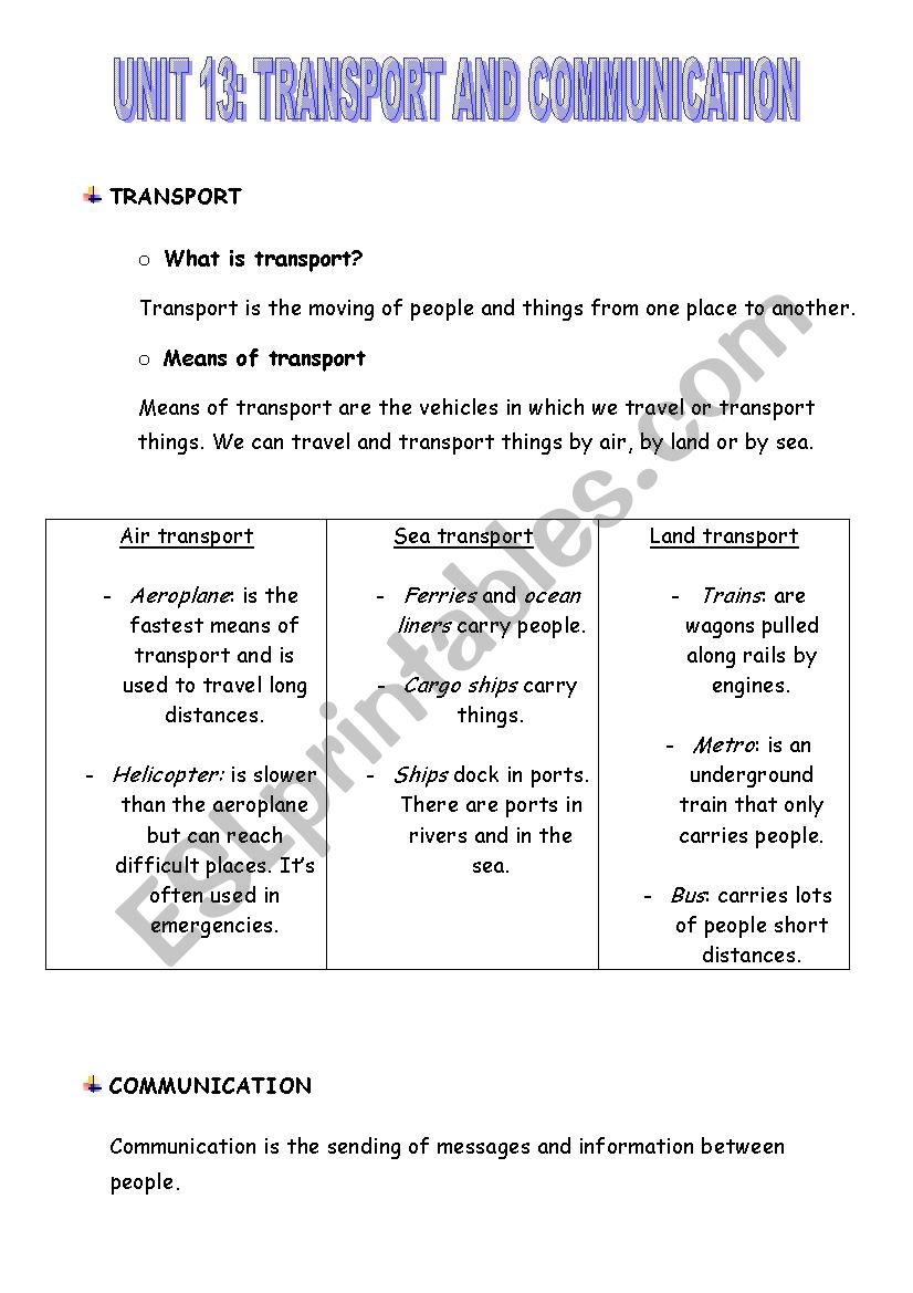 Means of transport and communication