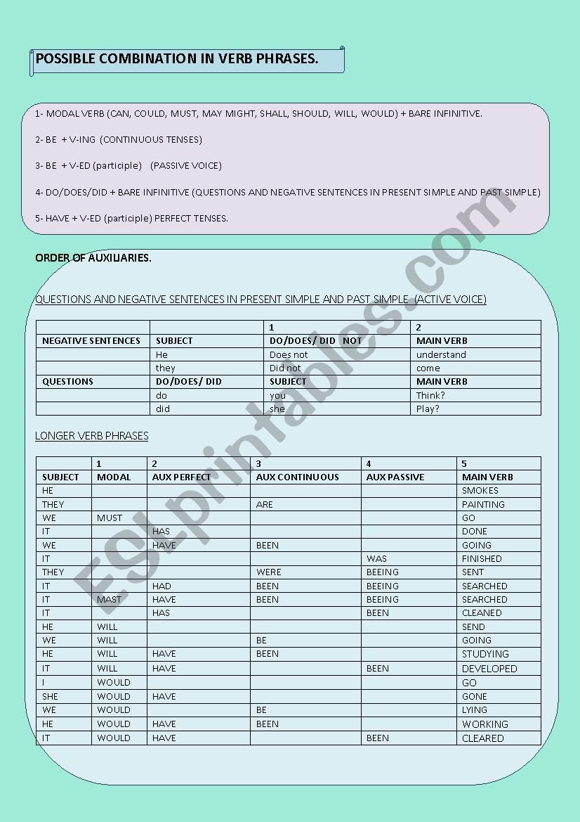 VERB PHRASES worksheet