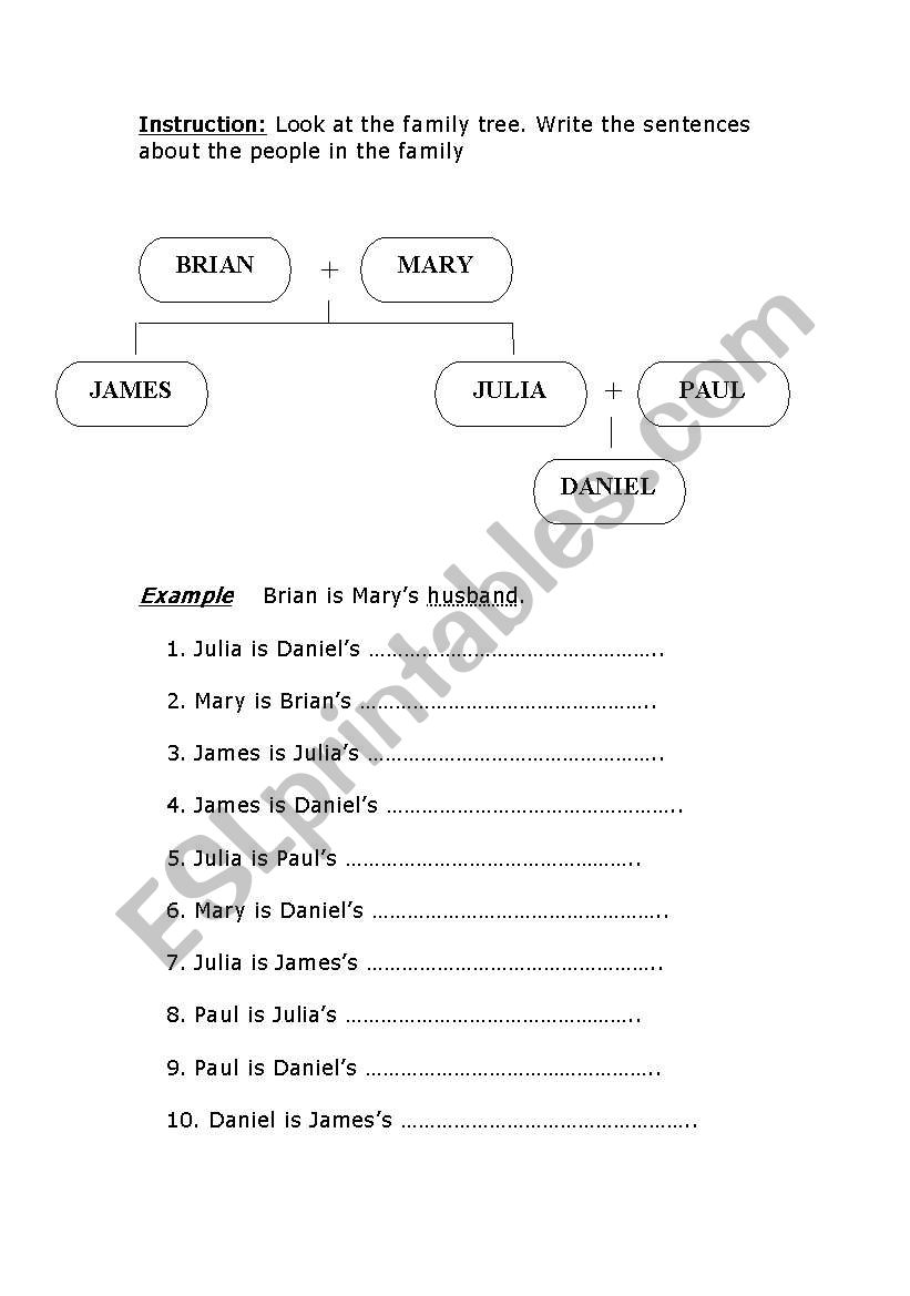 Family Name worksheet