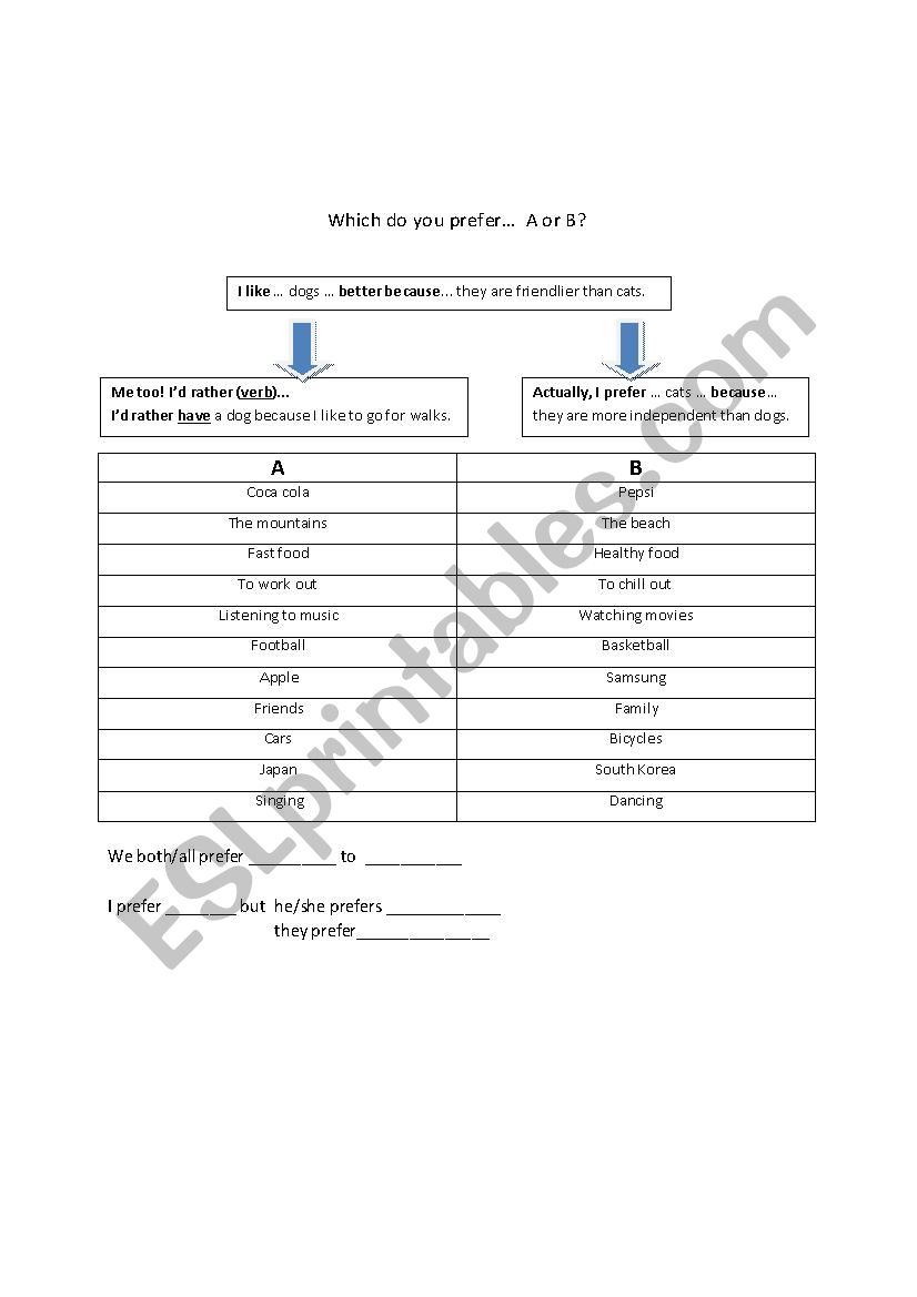 Which do you prefer? worksheet