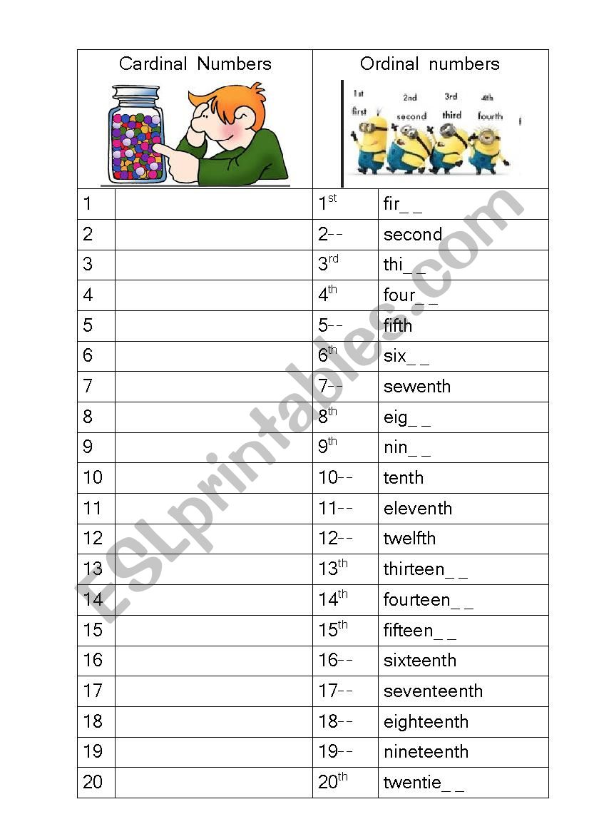 CARDINAL NUMBERS VERSUS ORDINAL TO COMPLETE