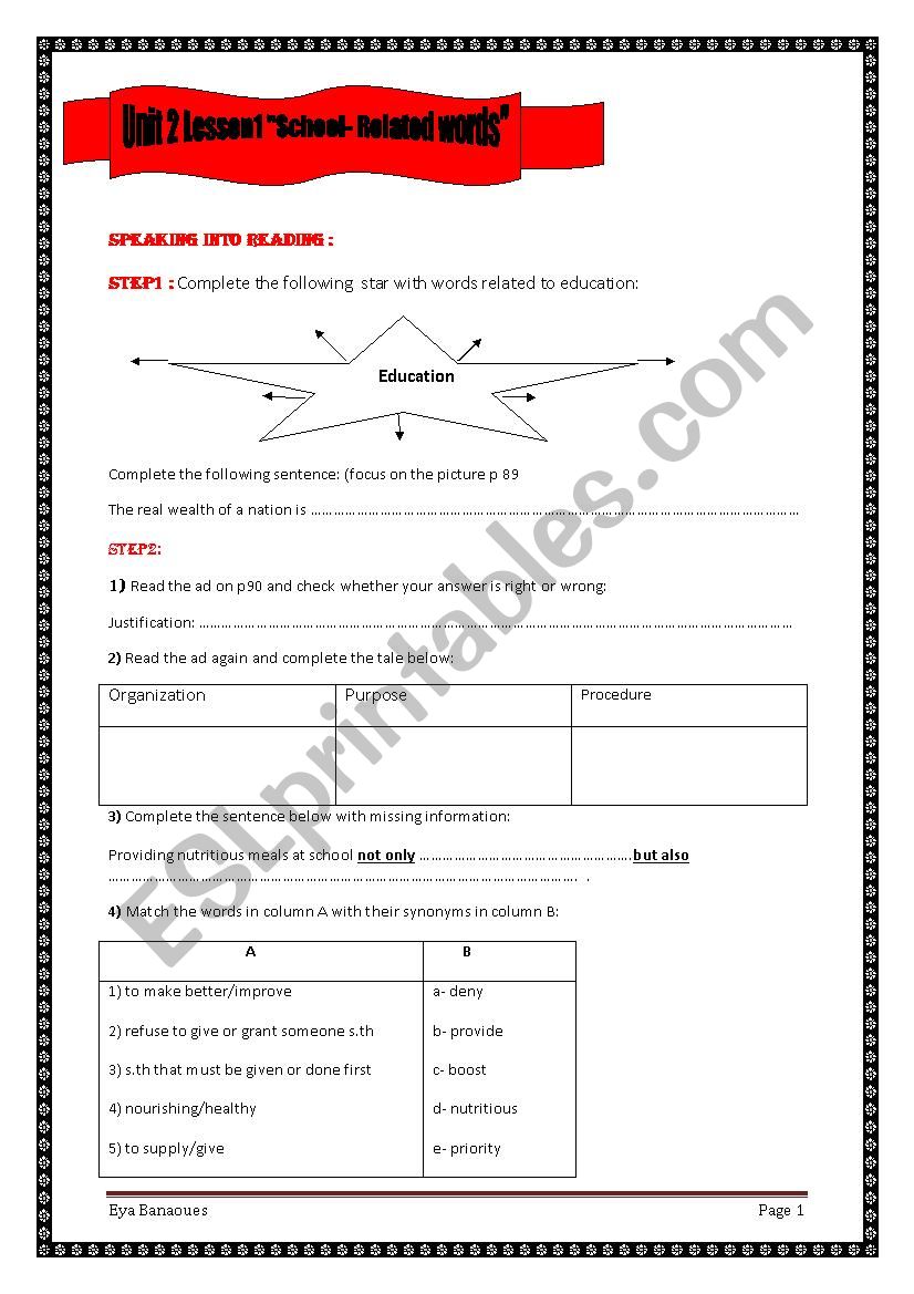 Unit 2 4th form lesson 1 