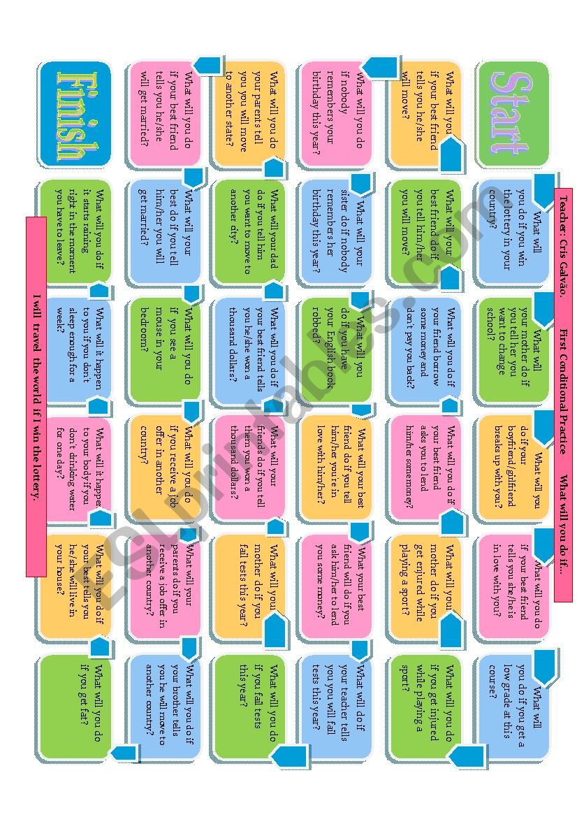 First Conditional Conversation Board Game-Editable-It promoted some time of interaction 