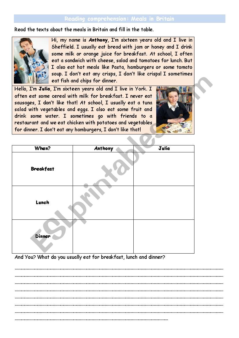 food habits worksheet