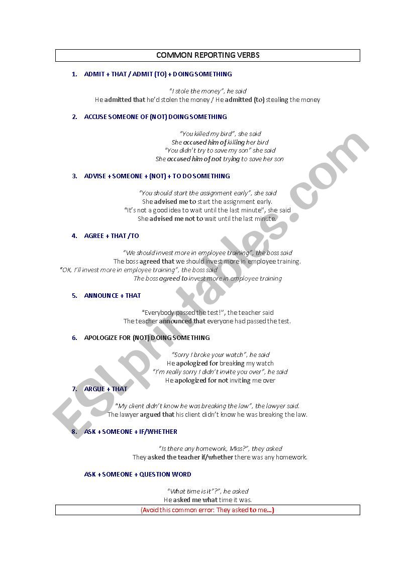 COMMON REPORTING VERBS AND REPHRASING PRACTICE
