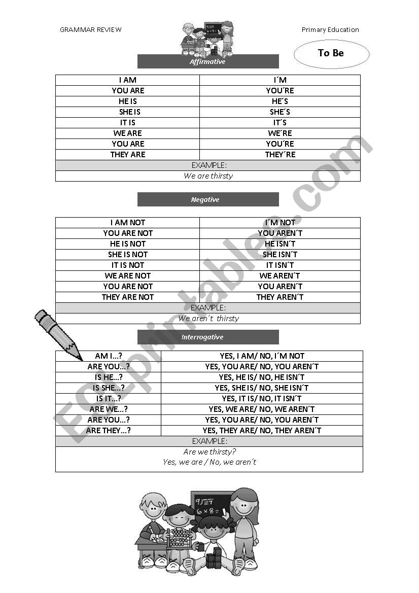 VERB TO BE IN PRESENT SIMPLE FOR PRIMARY EDUCATION