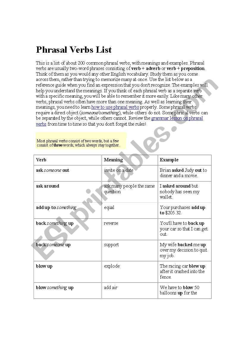 Phrasal Verbs List worksheet