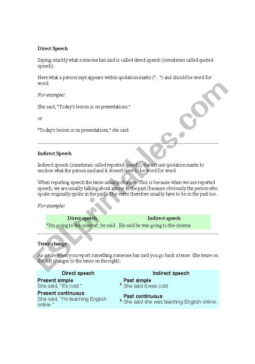 Reported Speech worksheet