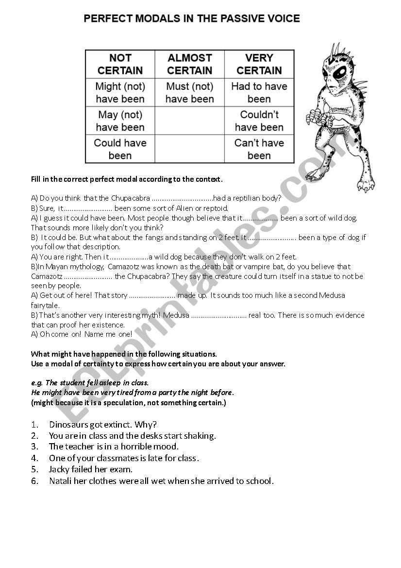 Perfect modals in the passive voice 