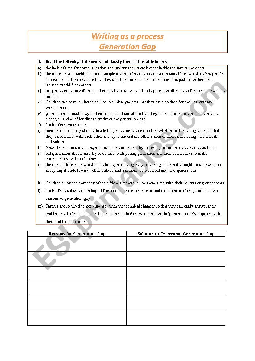 generation gap worksheet